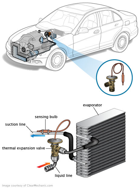 See B1E52 repair manual